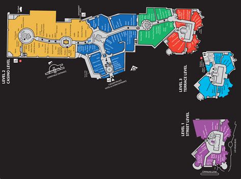 forum shops directory